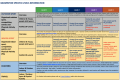 123727982_3075338122567915_2636645502462065440_n